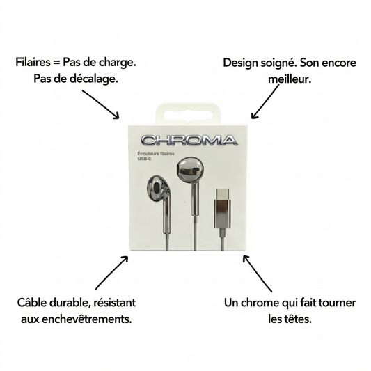 Écouteurs filaires CHROMA